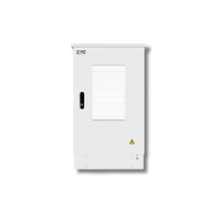 ZYC IP55 Cabinet